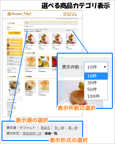 ネットショップ（ECサイト）商品カテゴリ