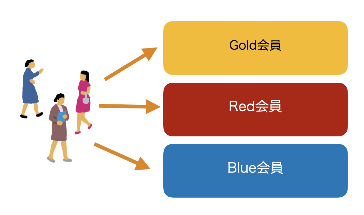 スクリーンショット 2024-12-05 15.08.46