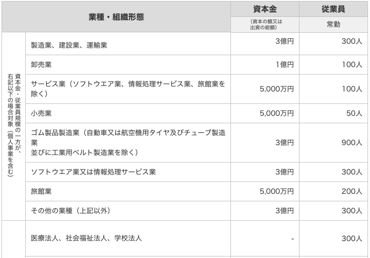 スクリーンショット 2019-07-19 14.59.31